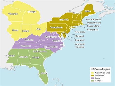 Eastern United States .